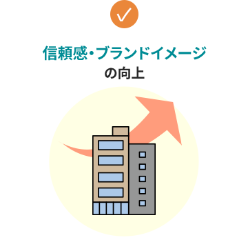信頼感・ブランドイメージの向上