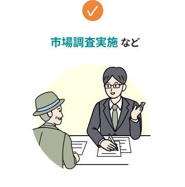 市場調査実施など