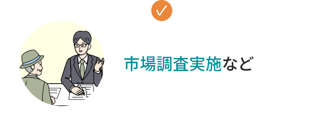 市場調査実施など